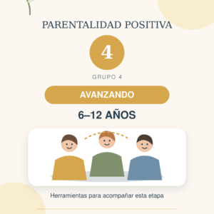 Grupo Nº4: AVANZANDO Jueves 19:00-20:30