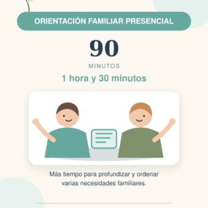 Sesión y media presencial 60-90 minutos